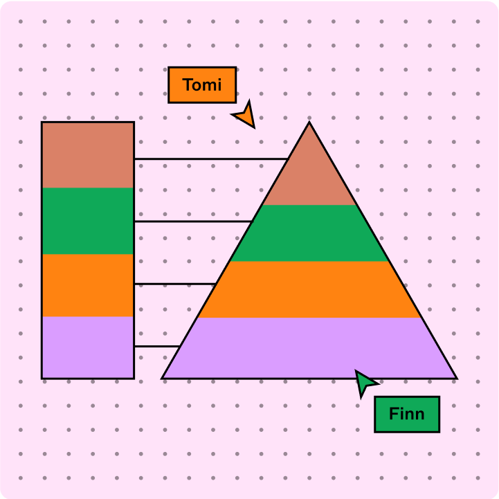 strategic vs tactical planning cover photo