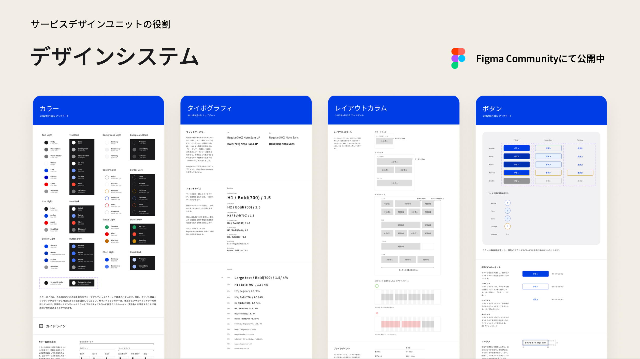 デジタル庁のデザインシステム
