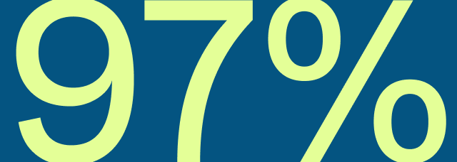Lime green text that reads "97%" on a blue background