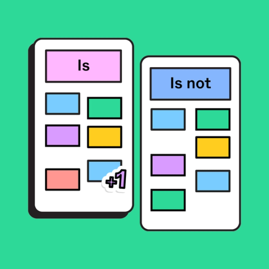 two sections of a diagram labeled "is" and "is not"