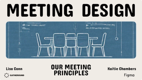 A slide titled "Meeting Design" with a blueprint-style background of a table and chairs. The title is in bold black sans-serif font. Subtext includes "Our Meeting Principles" and names "Lisa Conn" and "Kaitie Chambers" alongside logos for Gatheround and Figma.