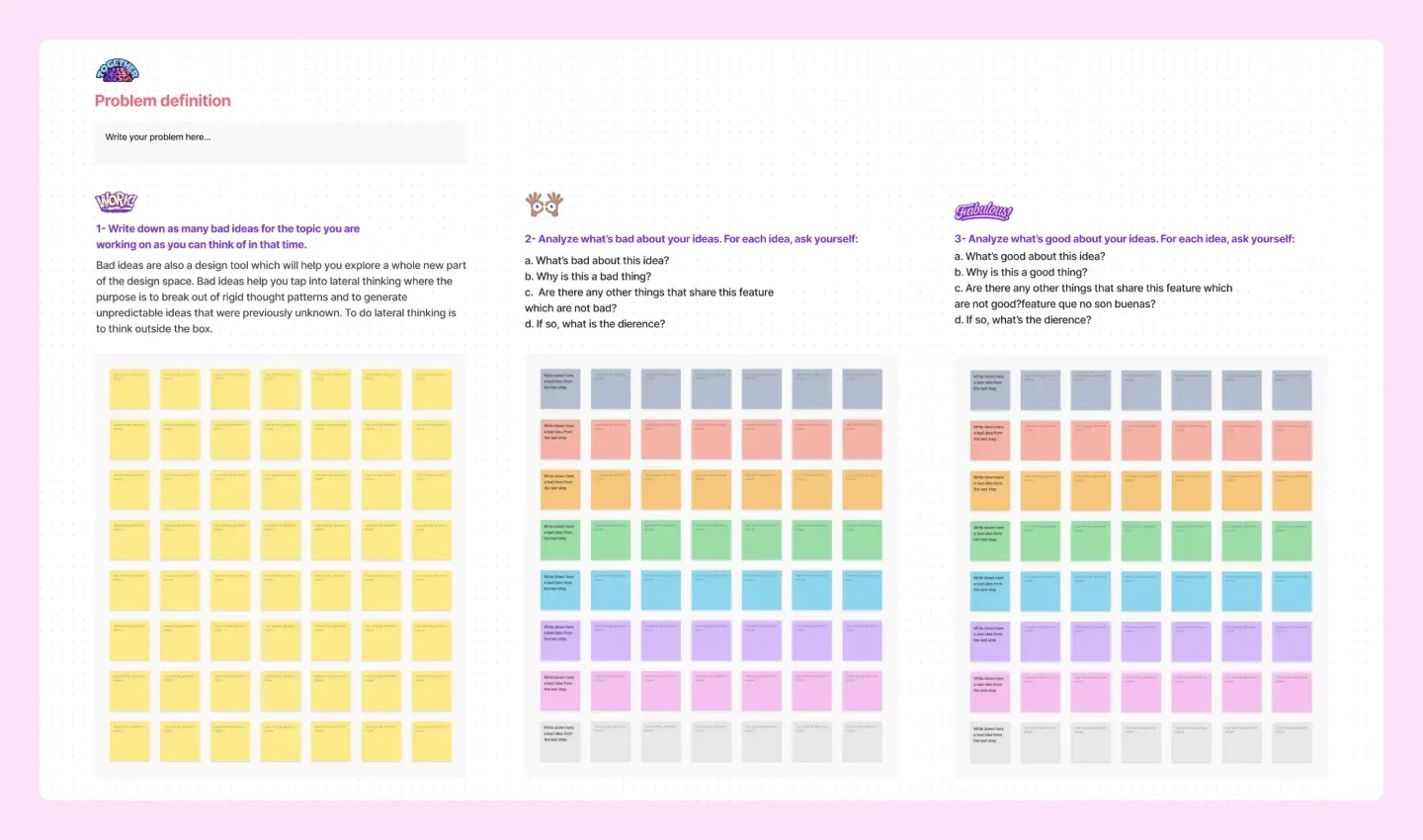 A template for the bad ideas brainstorming method that helps encourage lateral thinking.