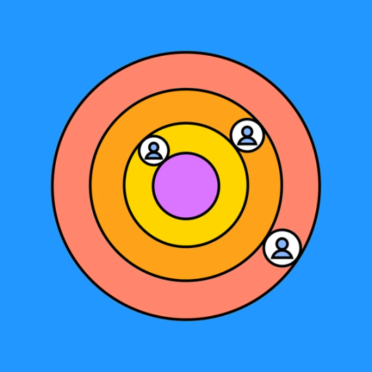 stakeholder onion diagram on a blue background