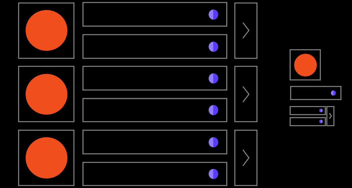 Components in Figma | Figma Blog