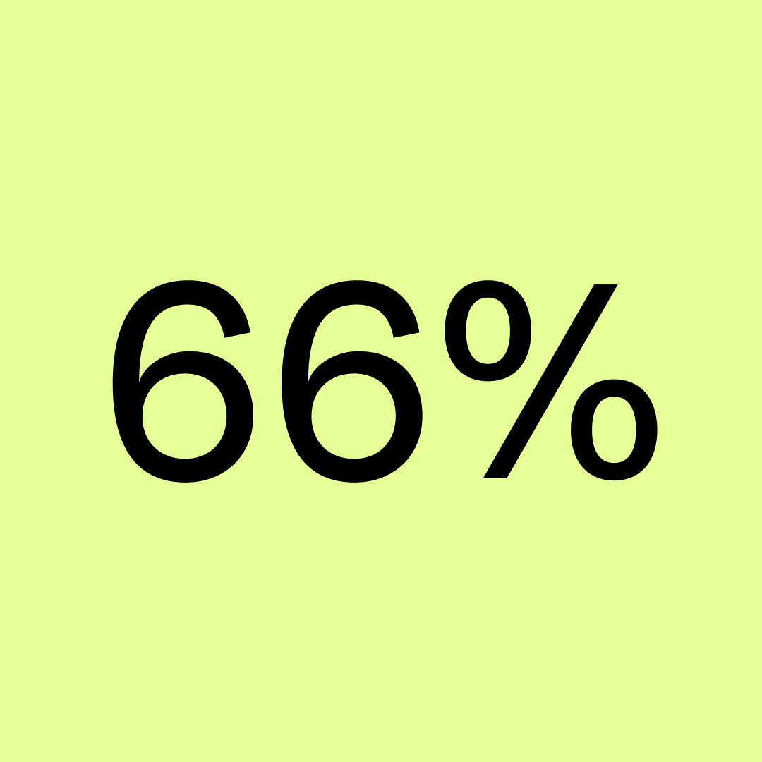 66 percent