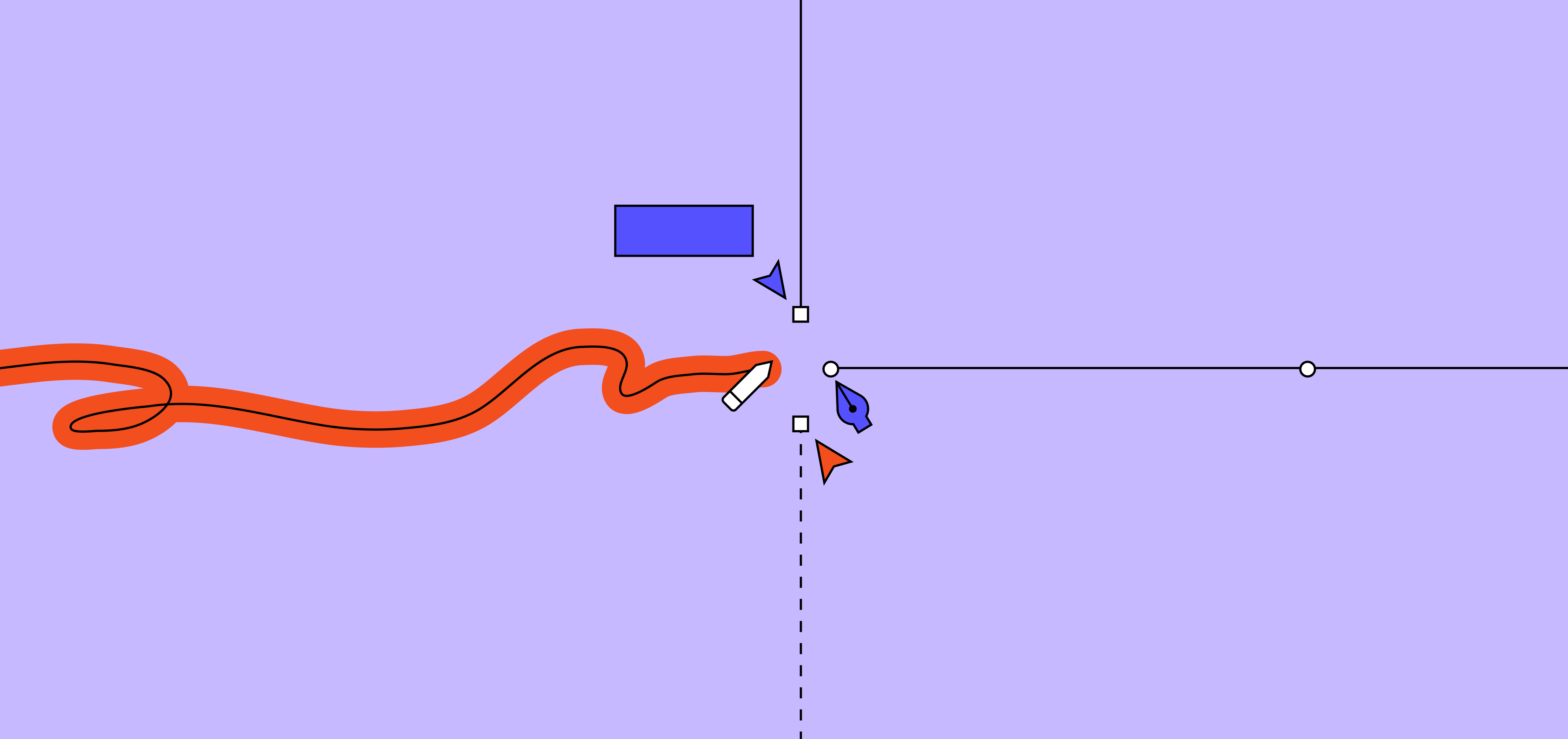 Inside Figma: the product design team’s process | Figma Blog