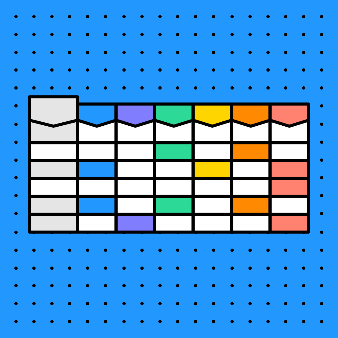 Programming Flowchart Example | Free Template | FigJam