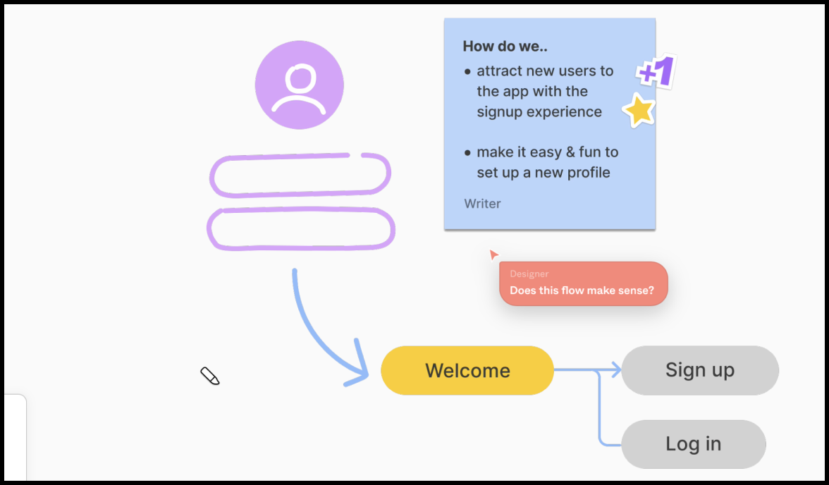 Jellyfish: before and after Figma
