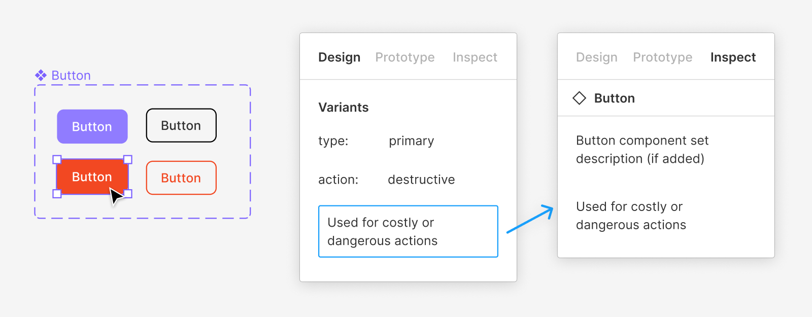 Creating and organizing Variants