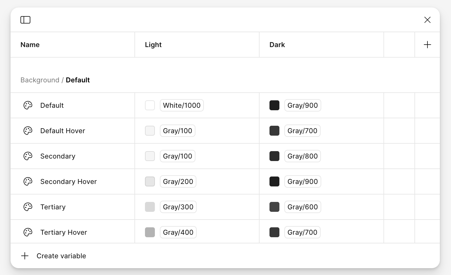 Figma Variables Interface