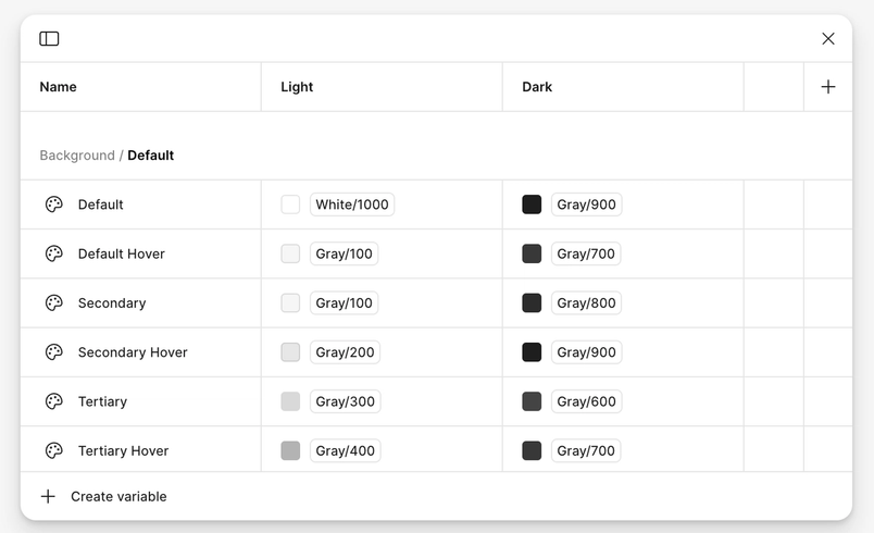 A Figma variables panel displays a table mapping background color tokens like "Default," "Secondary," and "Tertiary" to their light and dark mode values, such as "White/1000" and "Gray/900."