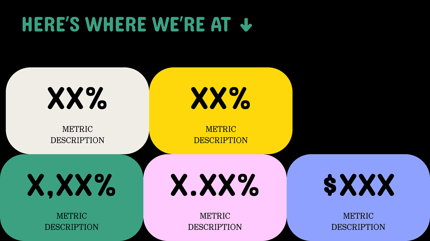 Presentation slide showing placeholders for statistics