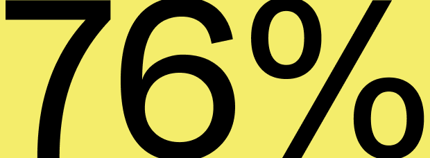 76%