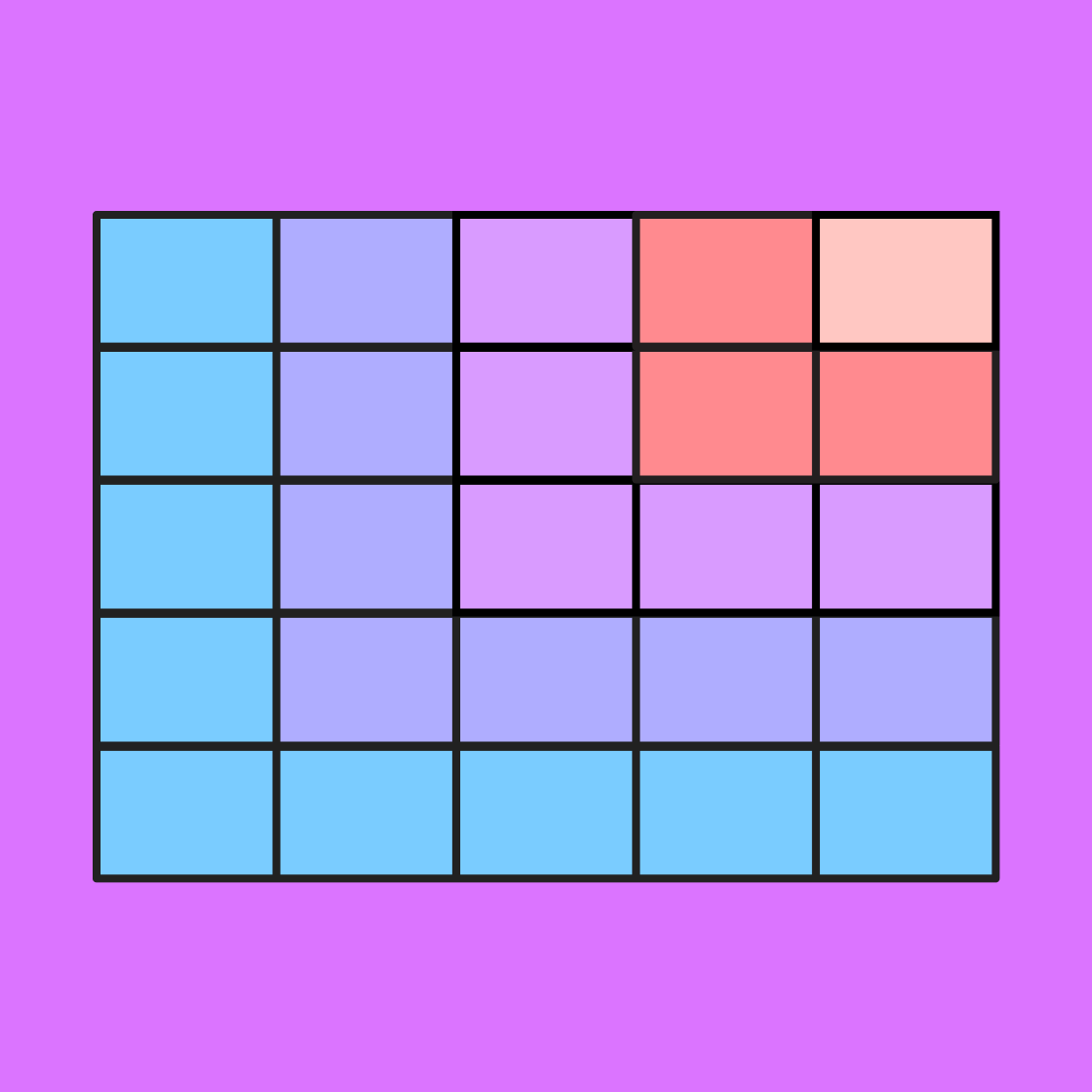 MoSCoW Method Example | Free Template | FigJam