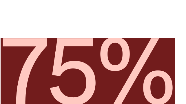 a 75% symbol