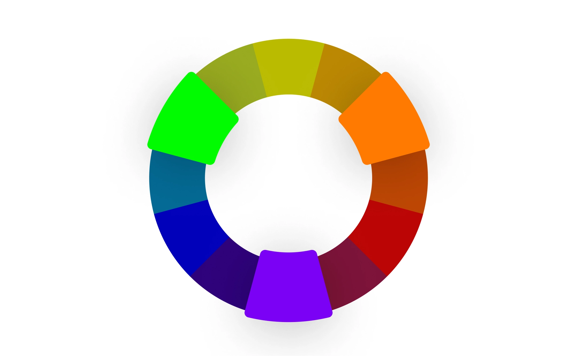 Color Wheel - Color Palette Generator by Figma