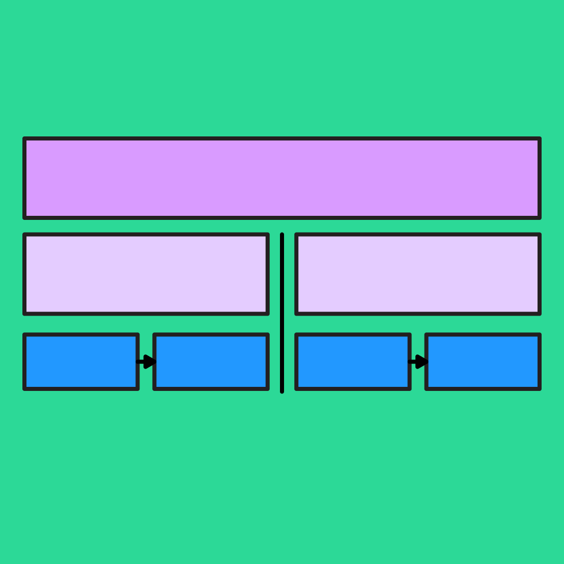 diagram with three rows of large rectangles