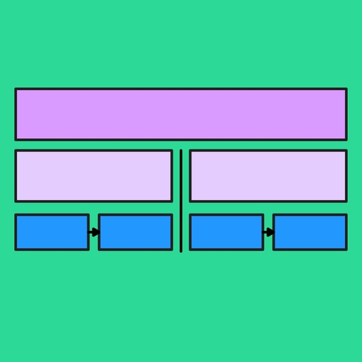 IDIC Model | Free Template | FigJam