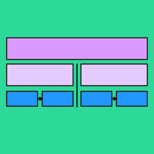 diagram with three rows of large rectangles