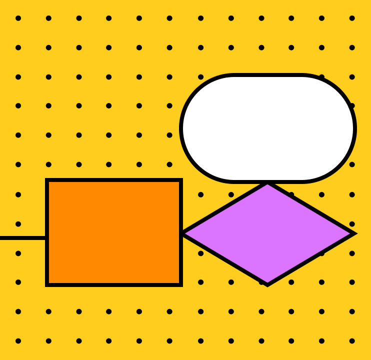 More free empathy map templates