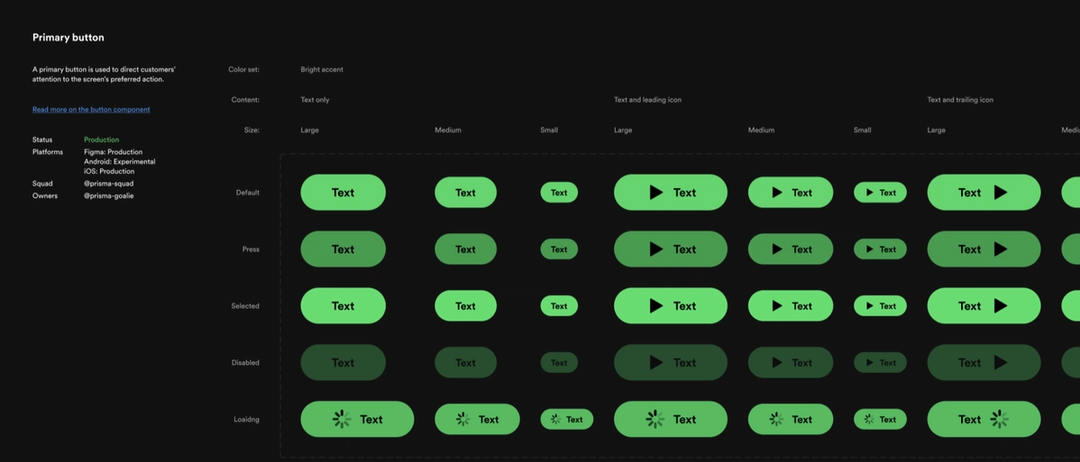 An array of green buttons on black background, varying in terms of size and action.