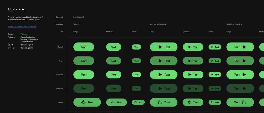 An array of green buttons on black background, varying in terms of size and action.