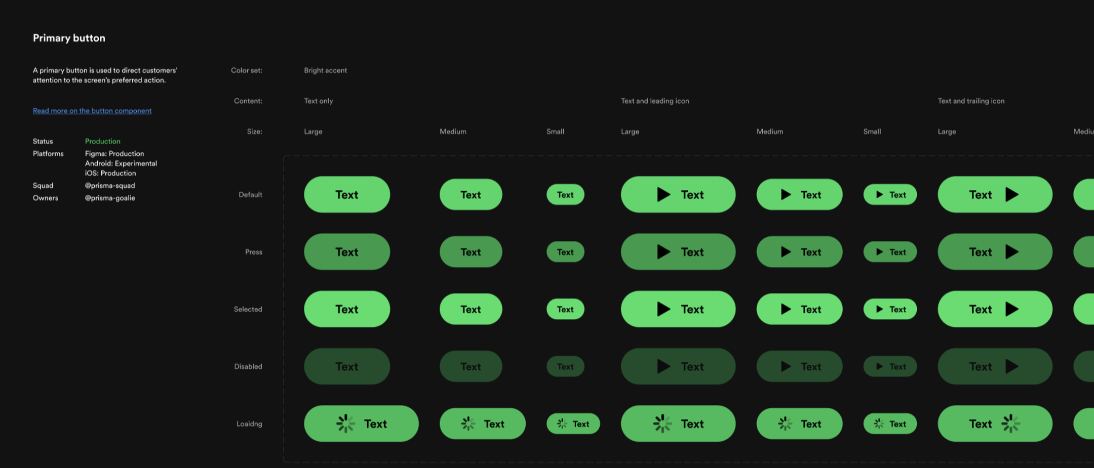 How Spotify’s Design System Goes Beyond Platforms | Figma Blog