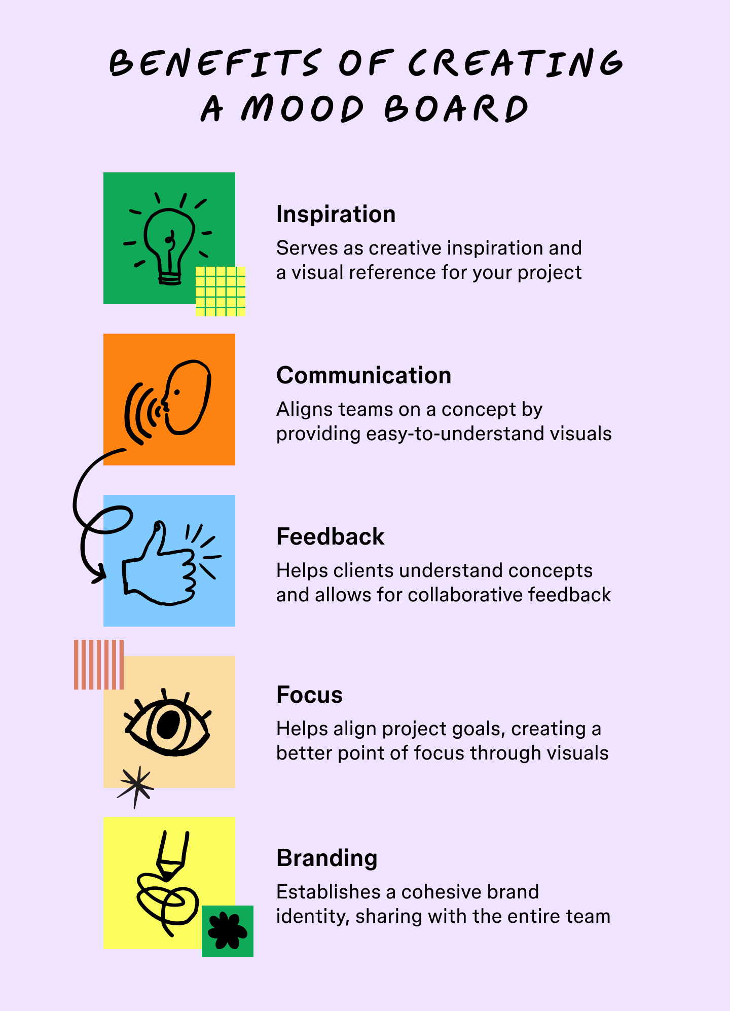 The benefits of creating a mood board: inspiration, communication, feedback, focus, and branding.