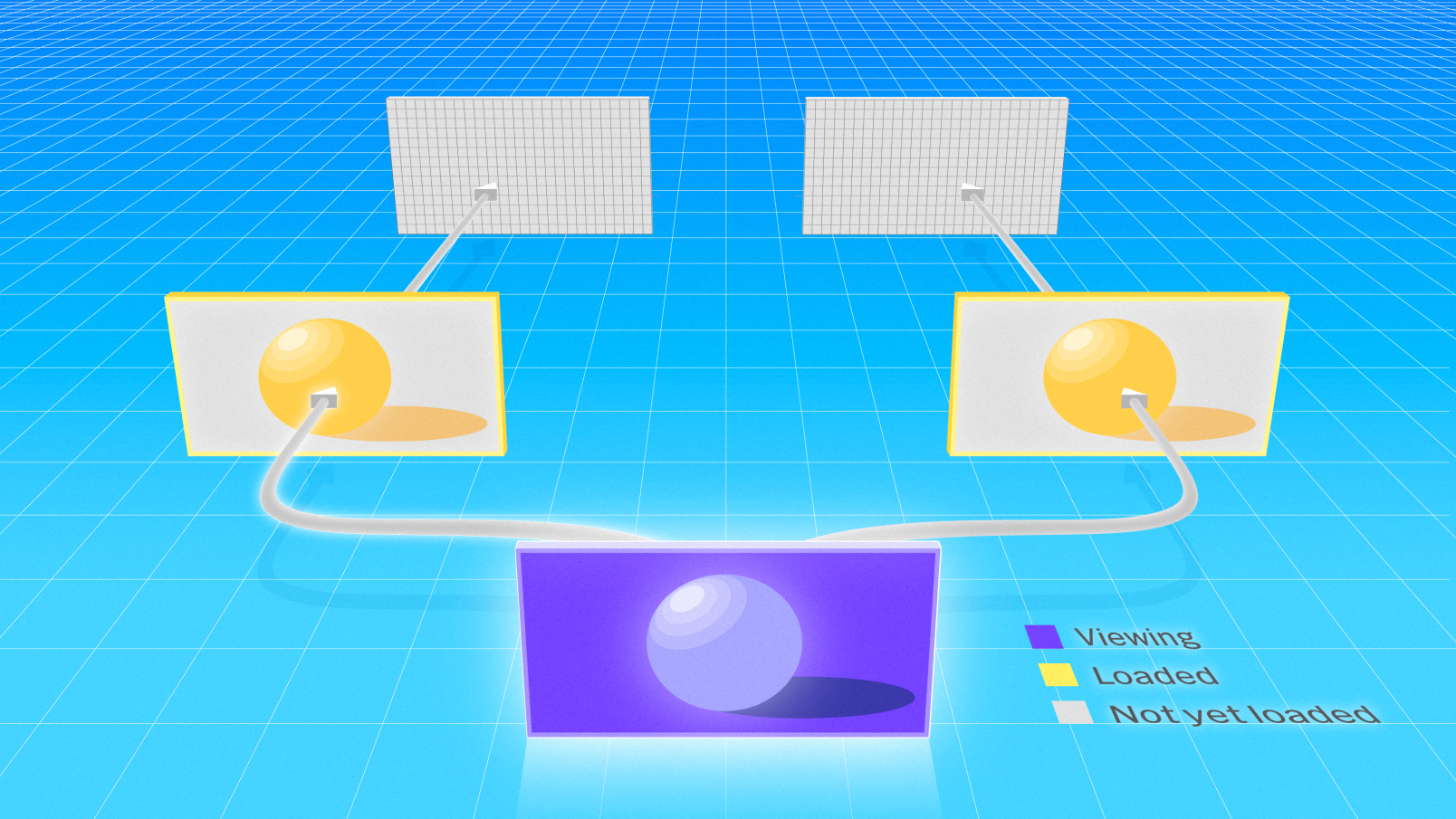Improving Performance with Incremental Frame Loading | Figma Blog