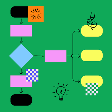 what is a user flow cover photo