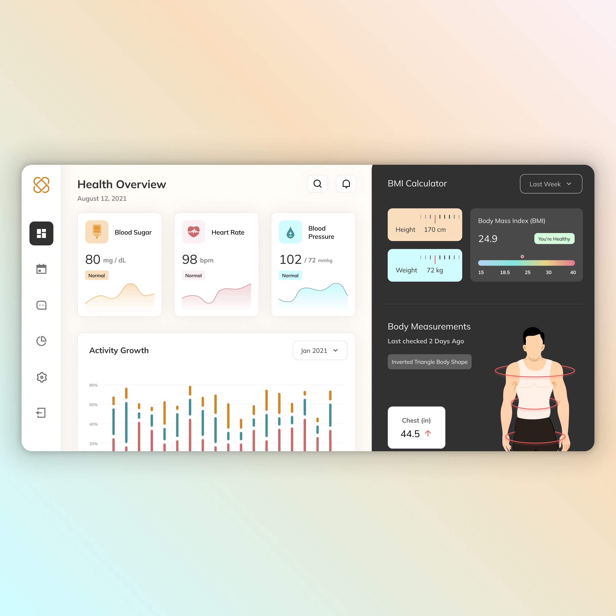 image de tableau de bord santé