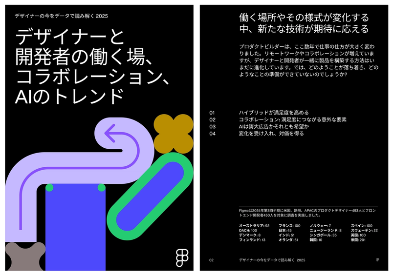 デザイナーの今をデータで読み解く