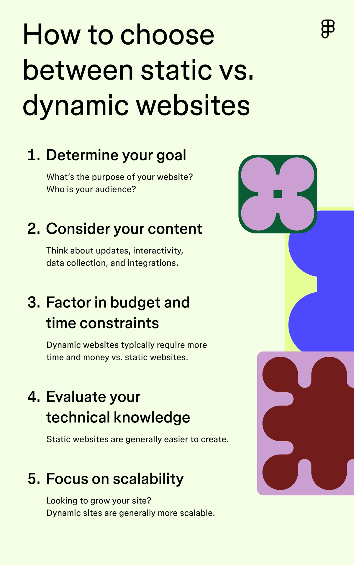 Static vs. Dynamic Websites: Key Differences | Figma