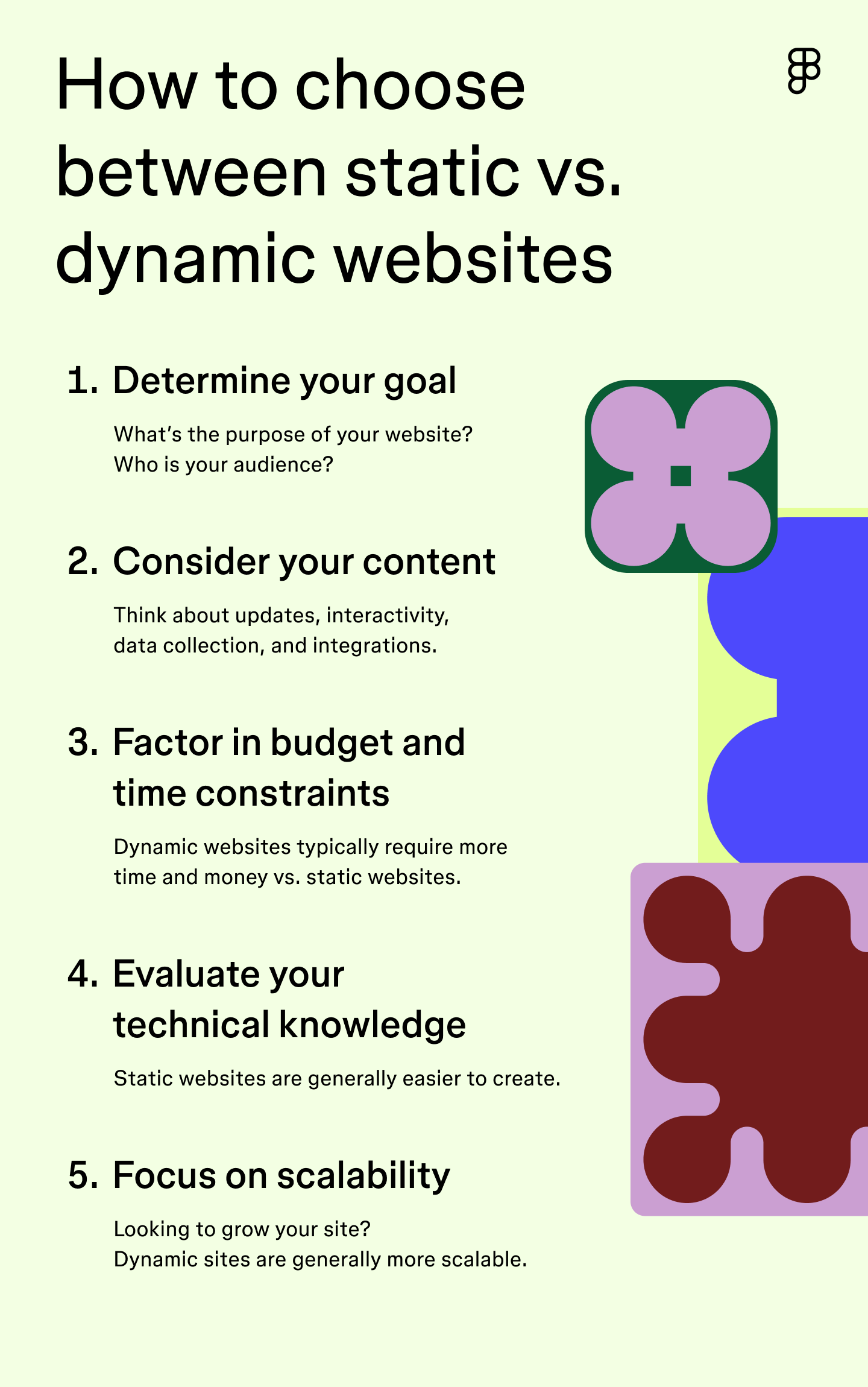 Static vs. Dynamic Websites: Key Differences | Figma