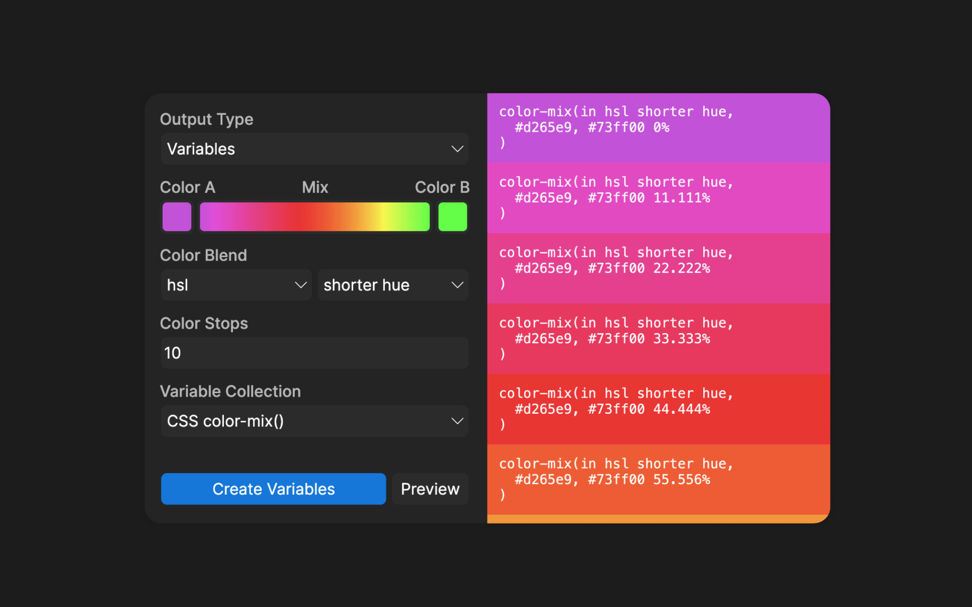 A dark-themed user interface displaying a color blending tool. On the left panel, there are several dropdowns and input fields for adjusting the color blend settings. The options include ’Output Type’ set to ’Variables,’ ’Color A’ and ’Color B’ with a gradient mix between purple (#d265e9) and green (#73ff00). ’Color Blend’ is set to ’hsl’ with ’shorter hue’ selected. ’Color Stops’ is set to ’10,’ and ’Variable Collection’ is set to ’CSS color-mix()’. There are two buttons at the bottom labeled ’Create Variables’ (blue) and ’Preview’ (gray). On the right side, a preview panel displays a gradient from purple to orange, with corresponding CSS ’color-mix()’ values at different percentage stops, showing the interpolated colors.