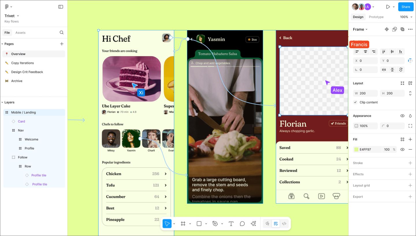 The Figma Design interface, showing multiple users' cursors (multiplayer editing) working simultaneously on a mobile product design screen, illustrating real-time collaboration on a production-ready file.