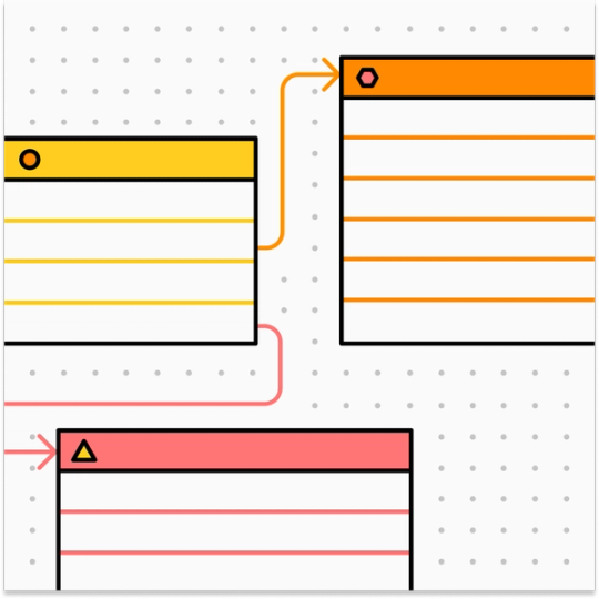 Exemple de template de diagramme UML
