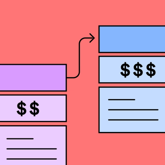 a box with two dollar signs with an arrow pointing to a box with three dollar signs