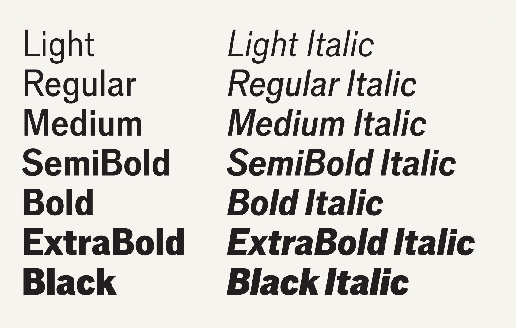 Examples of Economist Sans in differing weights