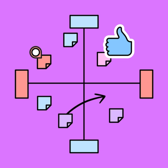 XY axis representing perceptual map and FigJam's collaboration tools