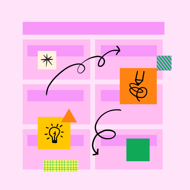 Abstract interpretation of a project charter.