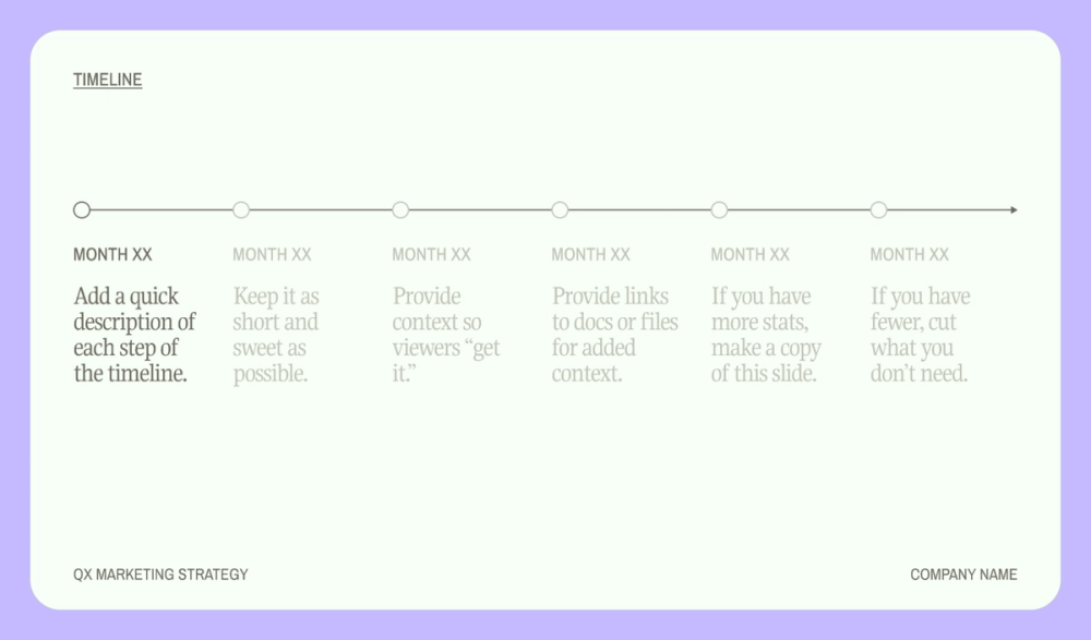 Presentation idea: design a timeline to showcase a project’s progress