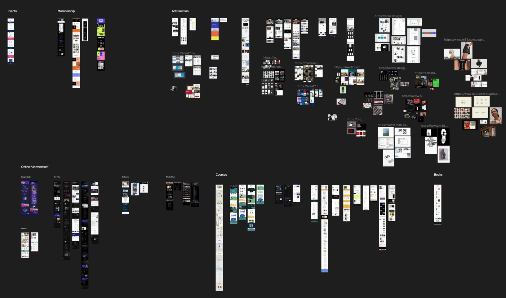 several long vertical screenshots of websites laid out on a Figma canvas