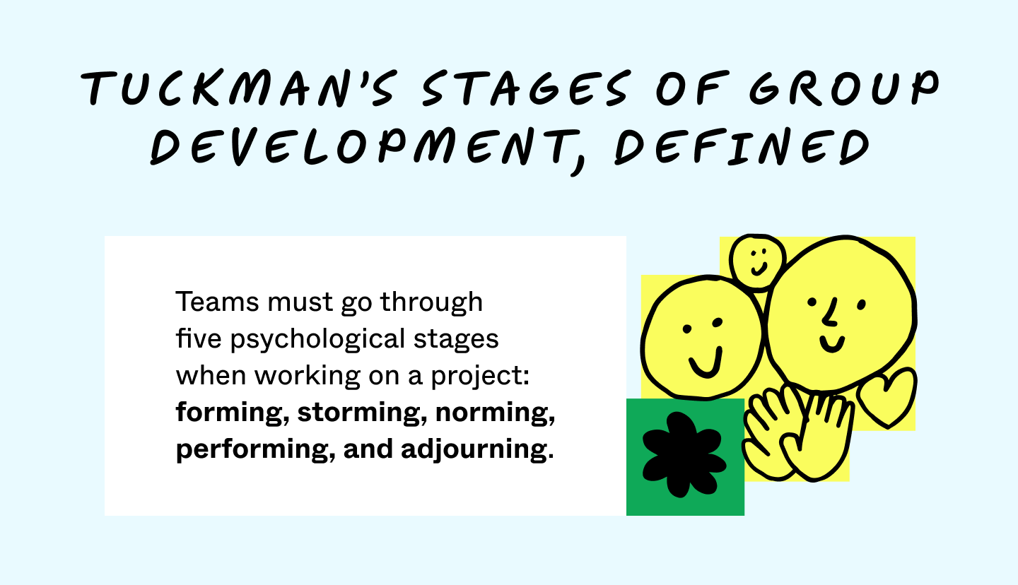 Definition of tuckman's stages of group development
