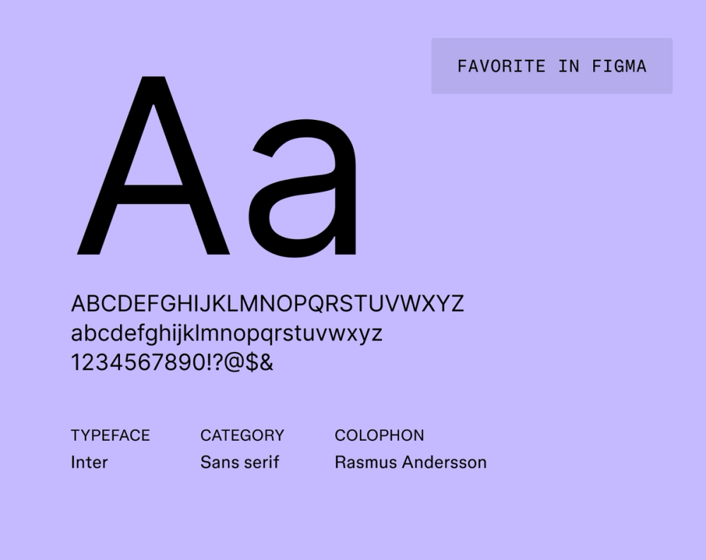 Example text showing Inter font.