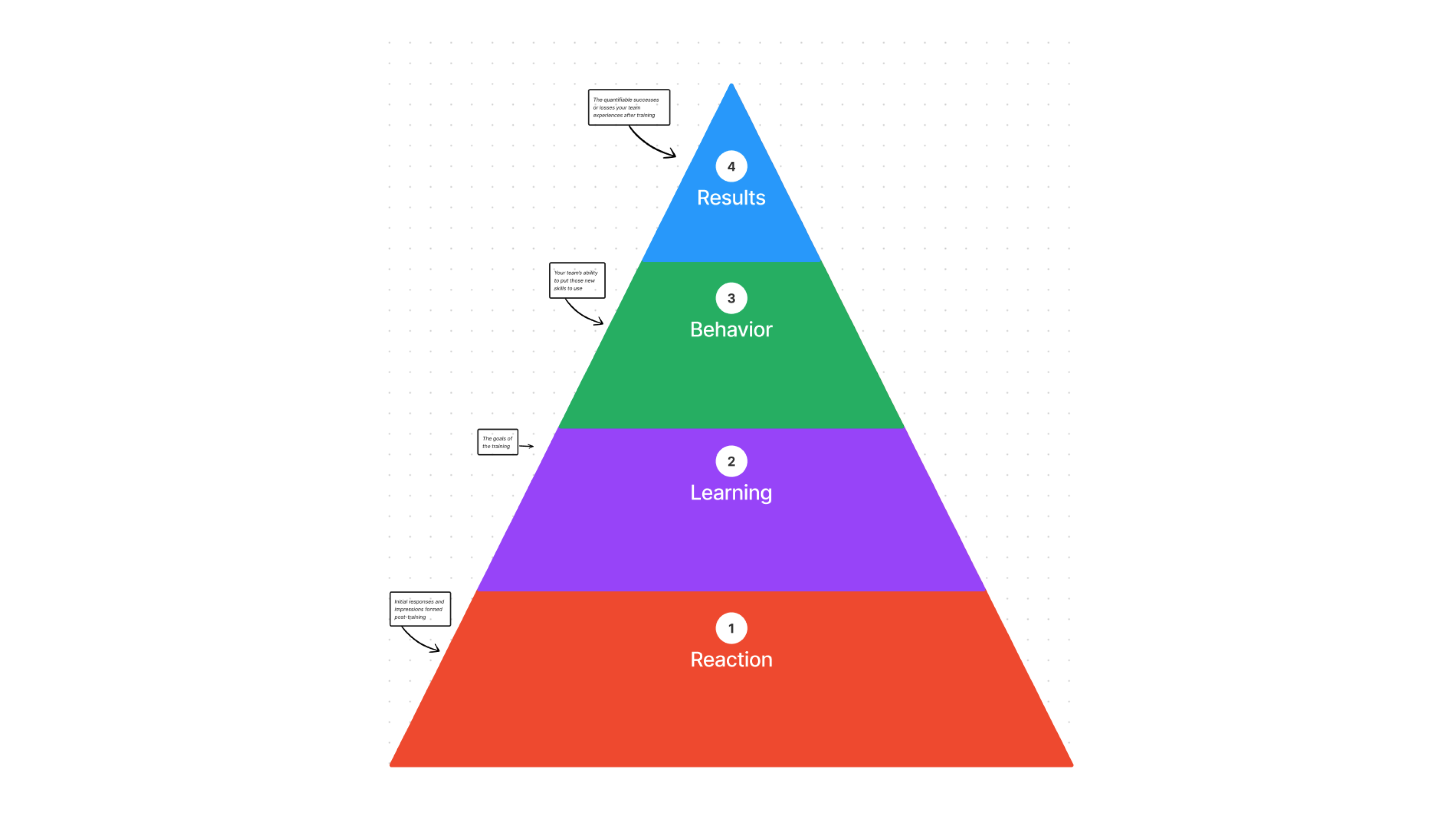 kirkpatrick template cover photo