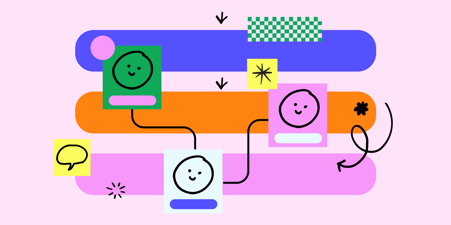 kotters 8 step change model