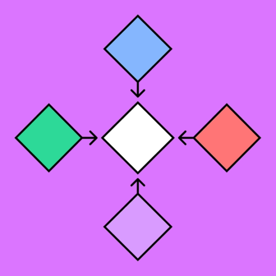 Strategy Diamond Example | Free Template | FigJam