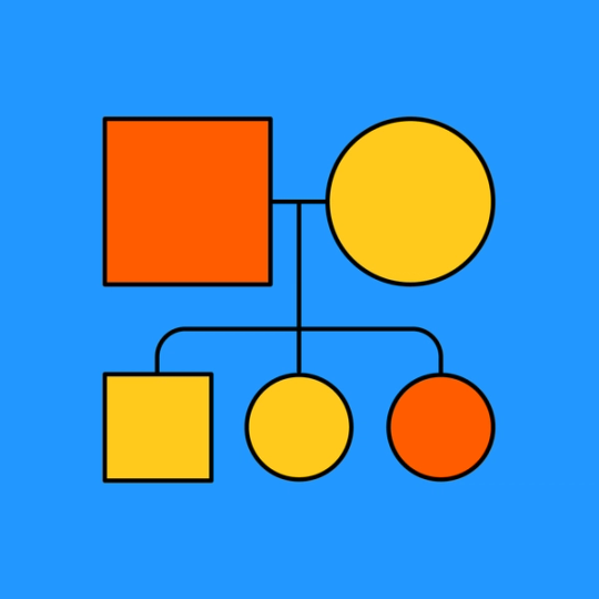 red and yellow colored flow chart with squares and circles connecting the lines