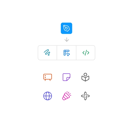 All of the Figma icons lined up